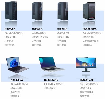 国产化替代浪潮下，计算机软件研发的机遇、挑战与路径